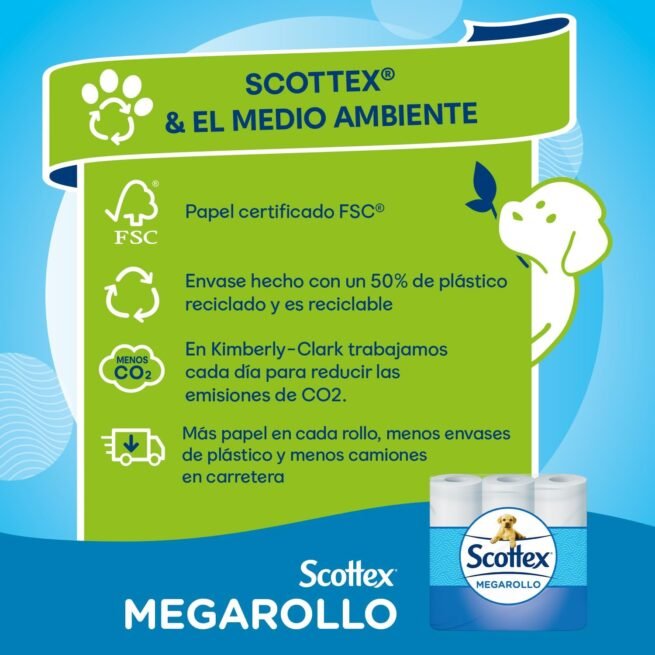 Papel higiénico Scottex Megarollo (rollo doble) 48 rollos = 96 rollos regulares